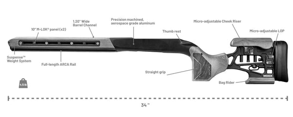 FURIOSA ULTRA (Remington 700 & Clones)