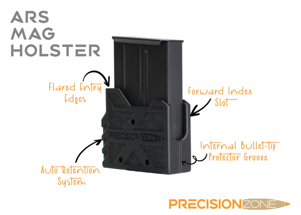 ARS Mag Holster - AICS